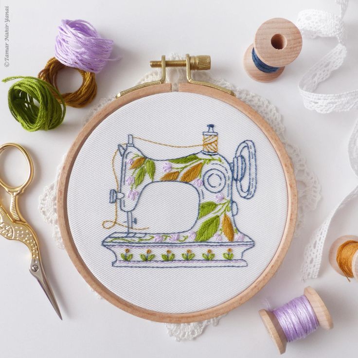 WALL ART KIT'S